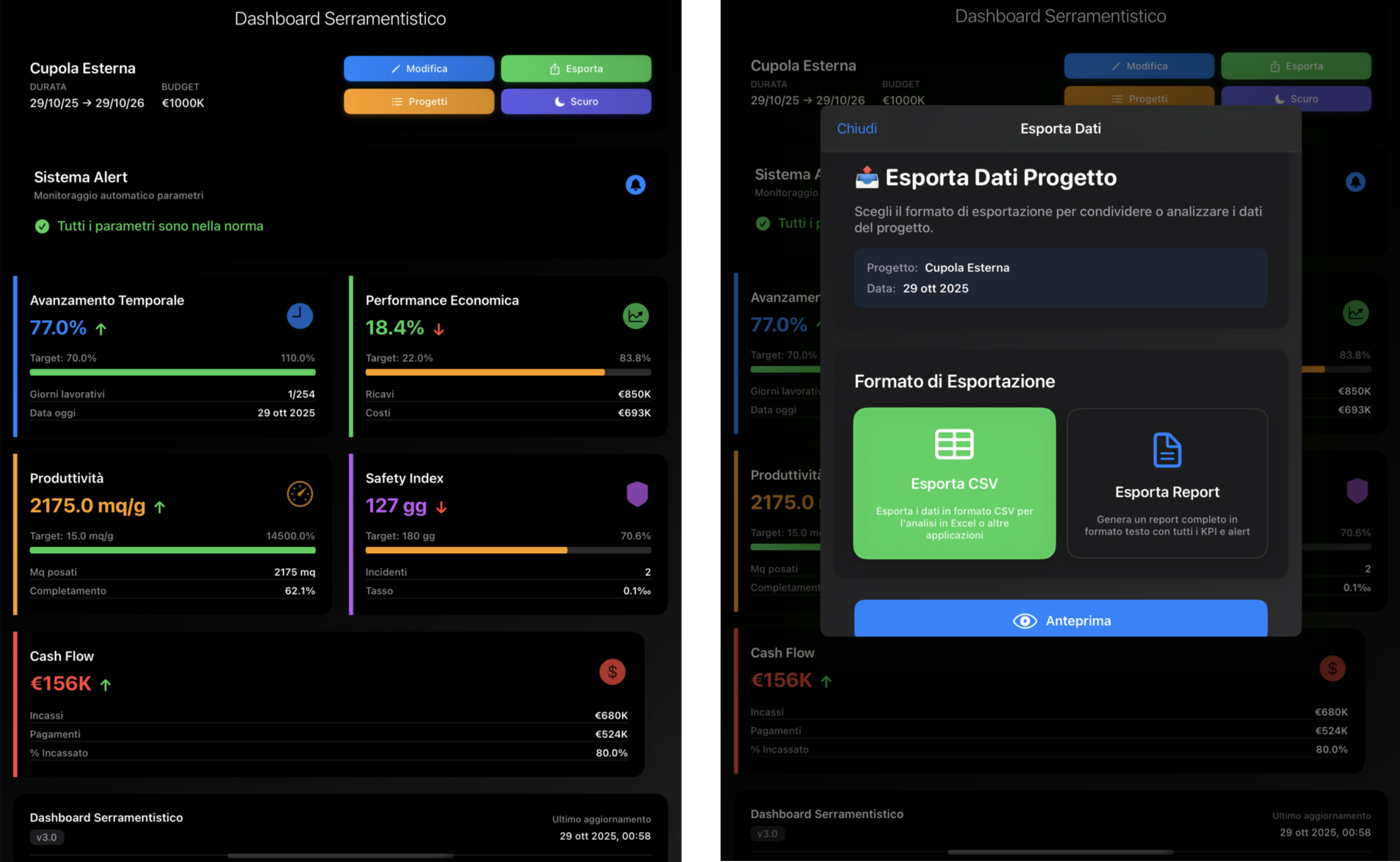 Dashboard Overview iPad
